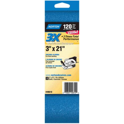 buy sanding belts at cheap rate in bulk. wholesale & retail building hand tools store. home décor ideas, maintenance, repair replacement parts