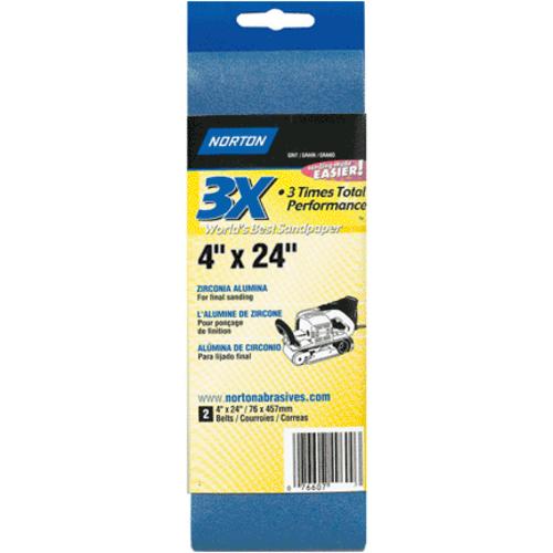 buy sanding belts at cheap rate in bulk. wholesale & retail electrical hand tools store. home décor ideas, maintenance, repair replacement parts