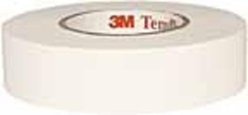 buy rough electrical connectors at cheap rate in bulk. wholesale & retail electrical goods store. home décor ideas, maintenance, repair replacement parts