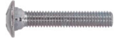 buy nuts, bolts, screws & fasteners at cheap rate in bulk. wholesale & retail construction hardware tools store. home décor ideas, maintenance, repair replacement parts