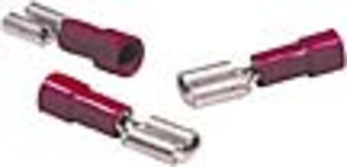 Imperial 81415 Vinyl Insulated Quick Disconnect Female Terminal .187" - Red Pkg/100