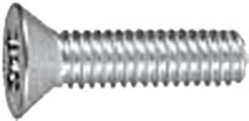 buy nuts, bolts, screws & fasteners at cheap rate in bulk. wholesale & retail builders hardware items store. home décor ideas, maintenance, repair replacement parts