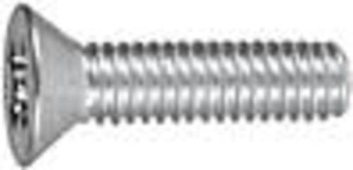 buy nuts, bolts, screws & fasteners at cheap rate in bulk. wholesale & retail builders hardware tools store. home décor ideas, maintenance, repair replacement parts