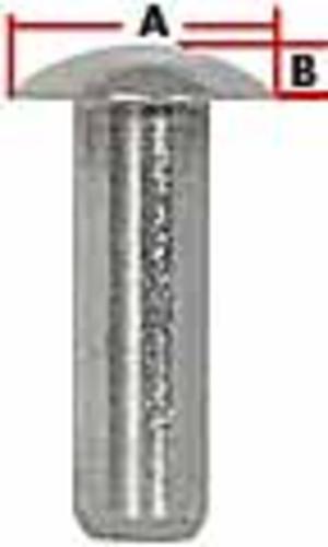 buy nails, tacks, brads & fasteners at cheap rate in bulk. wholesale & retail building hardware equipments store. home décor ideas, maintenance, repair replacement parts