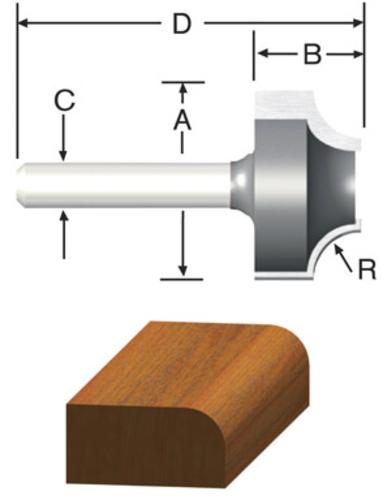 buy step drill at cheap rate in bulk. wholesale & retail hand tool supplies store. home décor ideas, maintenance, repair replacement parts