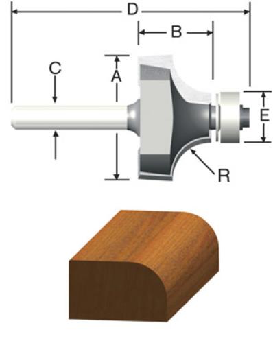 buy step drill at cheap rate in bulk. wholesale & retail hardware hand tools store. home décor ideas, maintenance, repair replacement parts