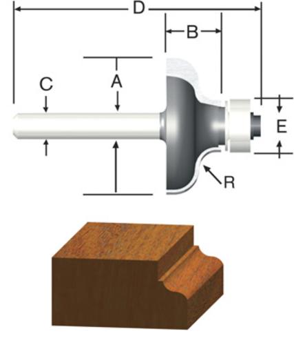 buy step drill at cheap rate in bulk. wholesale & retail construction hand tools store. home décor ideas, maintenance, repair replacement parts