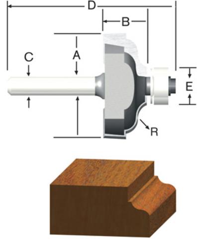buy router bits & accessories at cheap rate in bulk. wholesale & retail heavy duty hand tools store. home décor ideas, maintenance, repair replacement parts