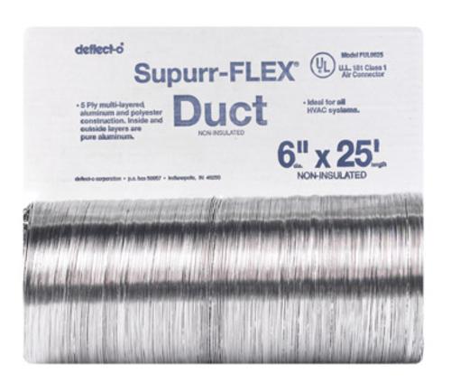 buy washer & dryer at cheap rate in bulk. wholesale & retail plumbing goods & supplies store. home décor ideas, maintenance, repair replacement parts