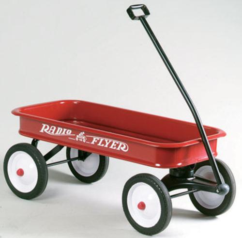 buy wheel goods at cheap rate in bulk. wholesale & retail sporting supplies store.