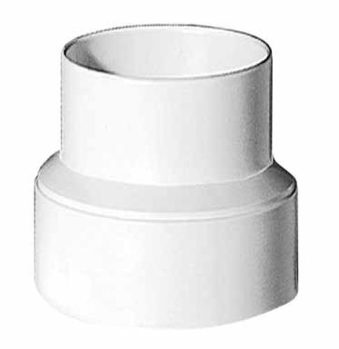 buy ventilation kits at cheap rate in bulk. wholesale & retail ventilation & fans repair kits store.
