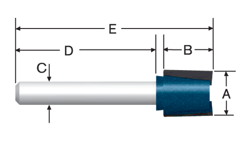 buy router bits & accessories at cheap rate in bulk. wholesale & retail construction hand tools store. home décor ideas, maintenance, repair replacement parts