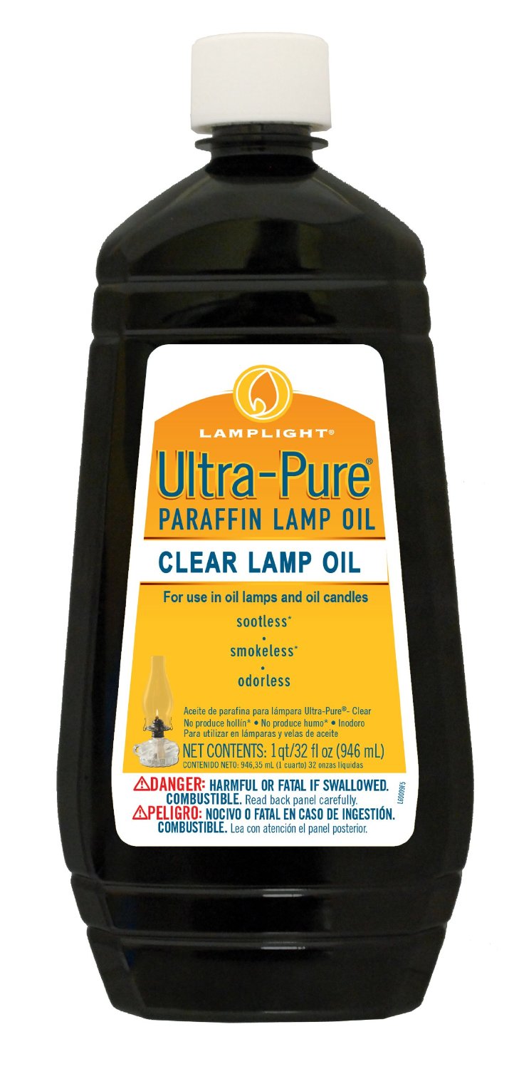 buy lamps, accessories & emergency lighting at cheap rate in bulk. wholesale & retail household décor supplies store.
