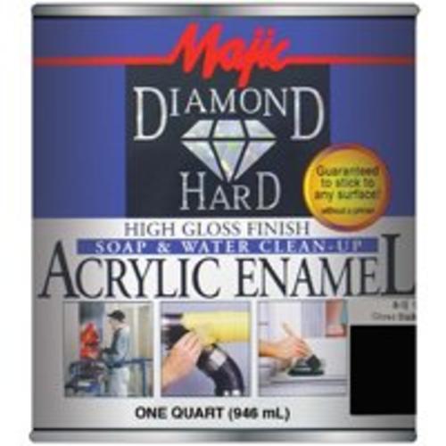 buy brush on paints & enamels at cheap rate in bulk. wholesale & retail painting tools & supplies store. home décor ideas, maintenance, repair replacement parts