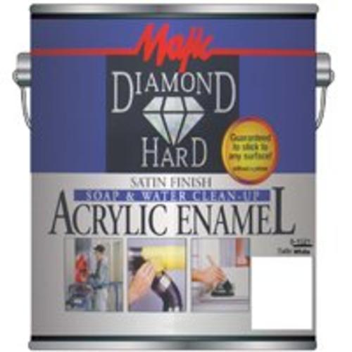 buy brush on paints & enamels at cheap rate in bulk. wholesale & retail professional painting tools store. home décor ideas, maintenance, repair replacement parts