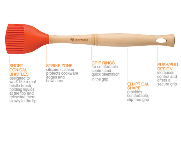 buy meat & poultry tools at cheap rate in bulk. wholesale & retail kitchen accessories & materials store.