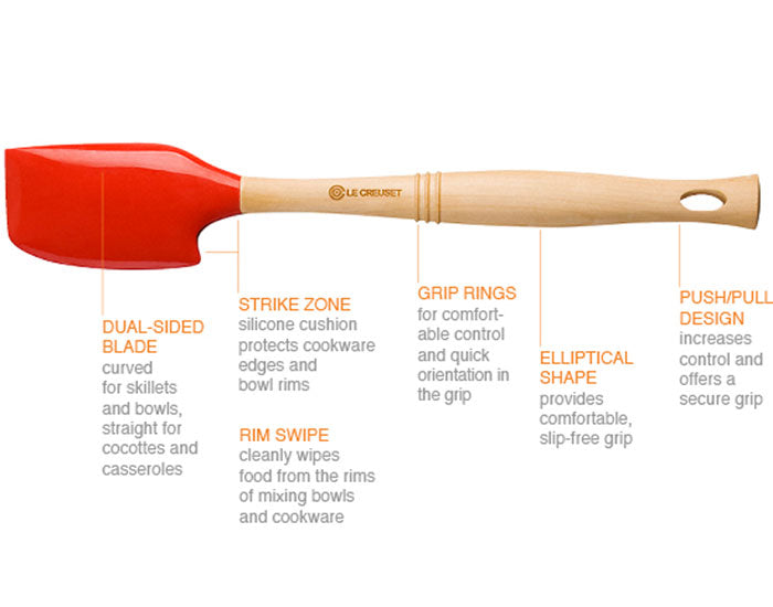 buy kitchen utensils, tools & gadgets at cheap rate in bulk. wholesale & retail kitchen accessories & materials store.