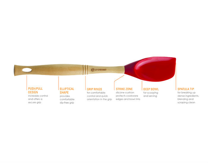 buy kitchen utensils, tools & gadgets at cheap rate in bulk. wholesale & retail professional kitchen tools store.