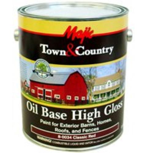 buy paint supplies at cheap rate in bulk. wholesale & retail home painting goods store. home décor ideas, maintenance, repair replacement parts