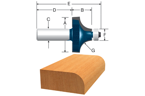 buy router bits & accessories at cheap rate in bulk. wholesale & retail hand tools store. home décor ideas, maintenance, repair replacement parts