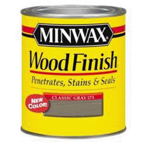 buy interior stains & finishes at cheap rate in bulk. wholesale & retail painting gadgets & tools store. home décor ideas, maintenance, repair replacement parts
