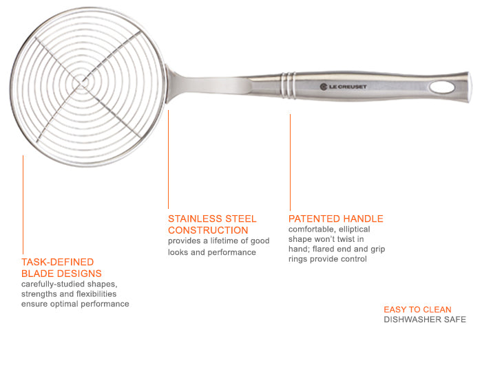 buy kitchen utensils, tools & gadgets at cheap rate in bulk. wholesale & retail kitchen materials store.