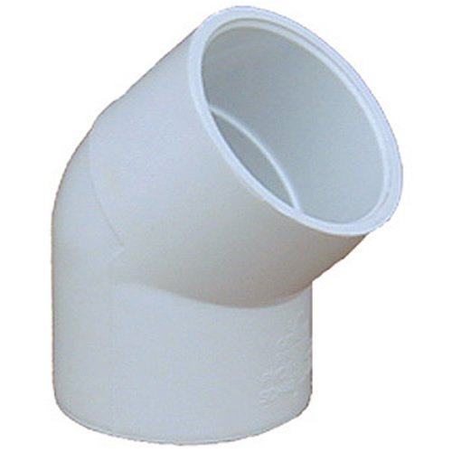 buy pvc pressure fittings at cheap rate in bulk. wholesale & retail plumbing spare parts store. home décor ideas, maintenance, repair replacement parts