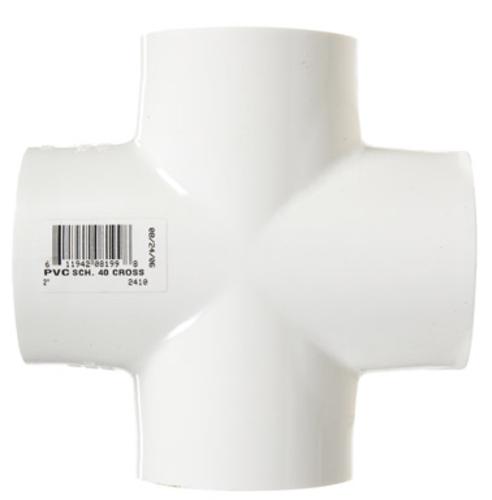 buy pvc pressure fittings at cheap rate in bulk. wholesale & retail plumbing repair tools store. home décor ideas, maintenance, repair replacement parts