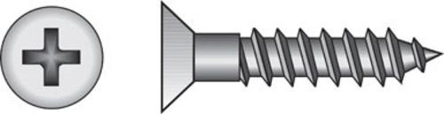 buy midwest factory direct & fasteners at cheap rate in bulk. wholesale & retail heavy duty hardware tools store. home décor ideas, maintenance, repair replacement parts