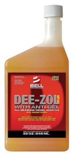 buy additives, lubricants, fluids & filters at cheap rate in bulk. wholesale & retail automotive accessories & tools store.