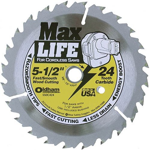 buy power cutting blades at cheap rate in bulk. wholesale & retail hand tools store. home décor ideas, maintenance, repair replacement parts