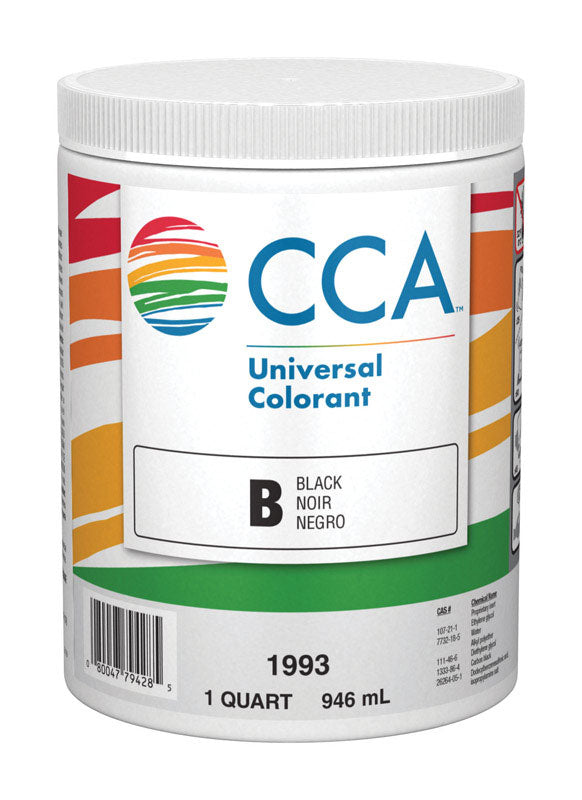 buy paint & colorant at cheap rate in bulk. wholesale & retail home painting goods store. home décor ideas, maintenance, repair replacement parts