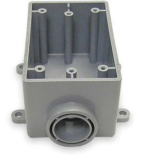 buy electrical boxes at cheap rate in bulk. wholesale & retail electrical parts & tool kits store. home décor ideas, maintenance, repair replacement parts